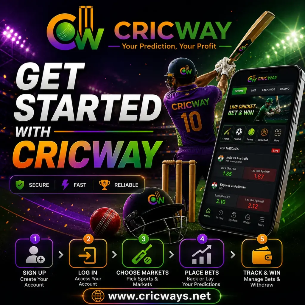 Get Started With Cricway