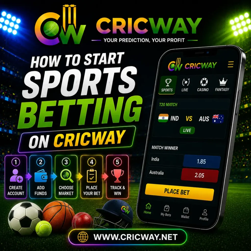 How to Start Sports Betting on Cricway