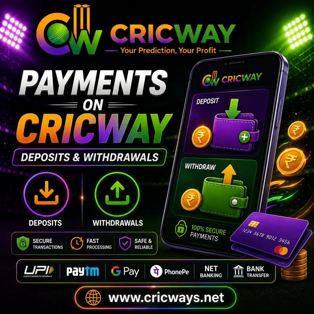 Payments on Cricway – Deposits & Withdrawals